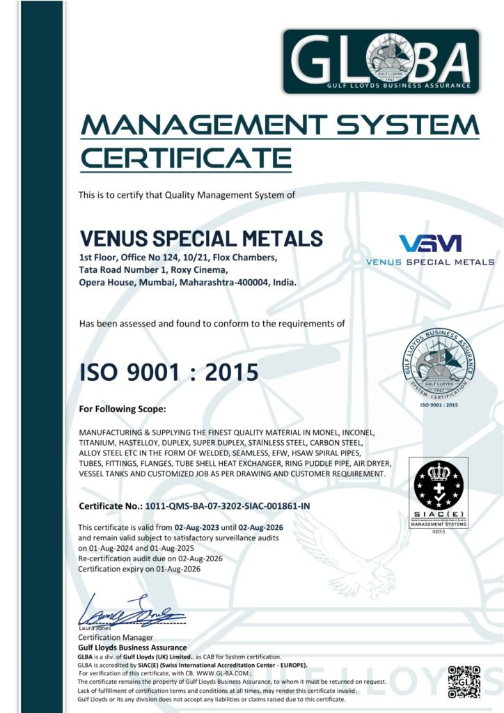 ISO 9001:2015